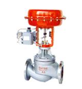 關(guān)于調(diào)節(jié)閥流量特性分享